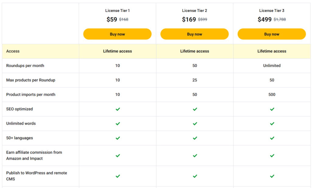 Roundups Discount Product Research Tool Pricing