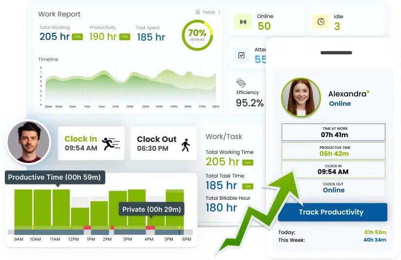 Free Employee Time Tracking